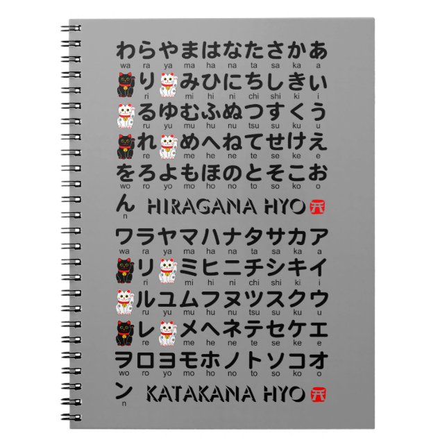Cuaderno Tabla japonesa de los Hiragana y de las katakanas (Frente)