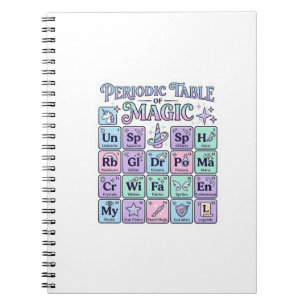 Cuaderno Tabla periódica de diseño gráfico mágico de unicor