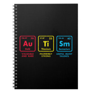 Cuaderno Tabla periódica de elementos de sensibilización so