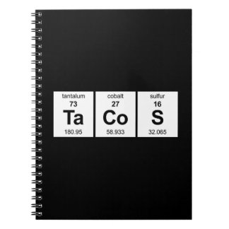 Cuaderno Tabla periódica de los TaCoS
