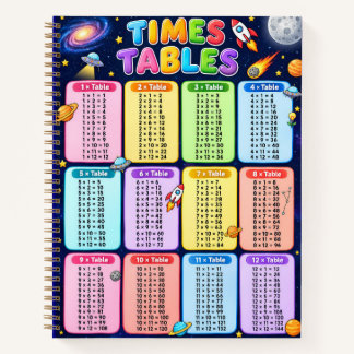 Cuaderno Tablas de multiplicar por 1-12 - Niños y maestros