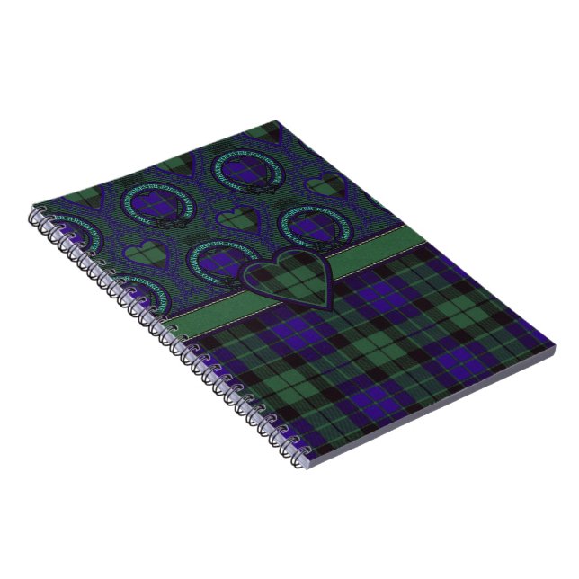 Cuaderno Tartán del escocés de Mackay (Lado Derecho)
