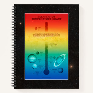 Cuaderno Temperatura de frío caliente del Planeta del Siste