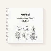 Teoría de la danza del personalizado bharatanatyam