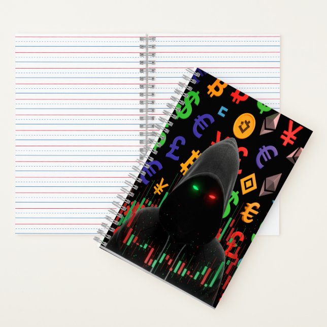 Cuaderno The Trader Dream Collection Gráficos de Velas (Interior)