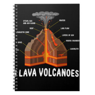 Cuaderno Tierra Magma Lava Volcán Geología Gigante Ciencia