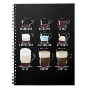 Cuaderno Tipos de café