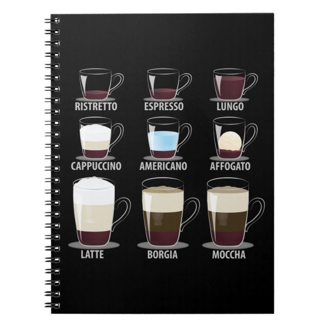Cuaderno Tipos de café (Frente)