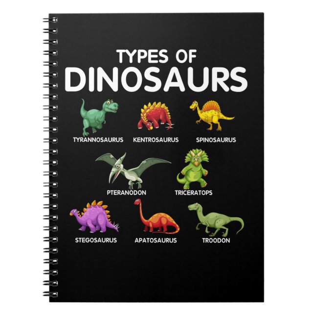 Cuaderno Tipos De Identificación De Dinosaurios Dino (Frente)