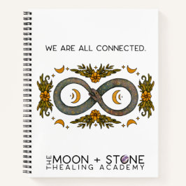 Cuaderno Todos somos portátiles conectados