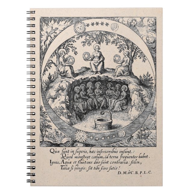 Cuaderno Tres hermanas de la alquimia (Frente)
