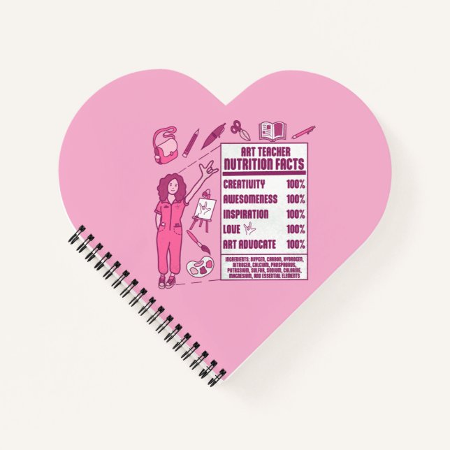 Cuaderno Un agradecimiento a los profesores de arte - regal (Anverso)