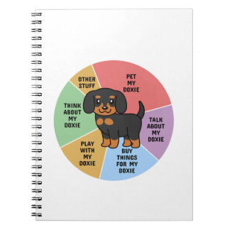 Cuaderno Un Gráfico Pie De Mi Vida Dachshund Perro Funny Wi