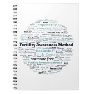 Cuaderno Unidad del método de la conciencia de la