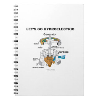 Cuaderno Vamos turbina de generadores hidroeléctricos