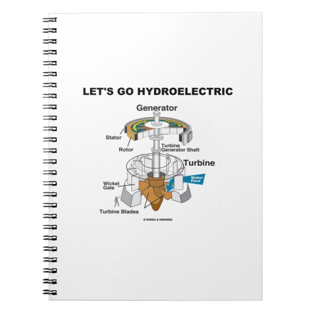 Cuaderno Vamos turbina de generadores hidroeléctricos (Frente)