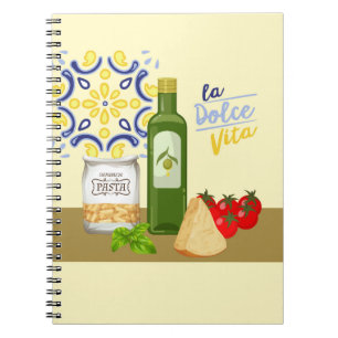 Cuaderno Vibraciones del mercado