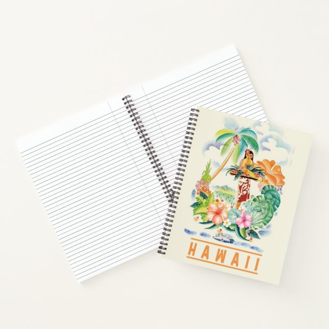 Cuaderno Vintage Hawaiian Travel Poster Planner (Interior)