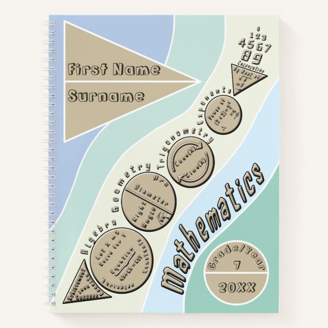 Cuaderno Volver al bloc de notas en espiral matemática (Anverso)