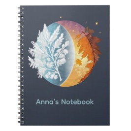 Cuaderno Winter Syncope