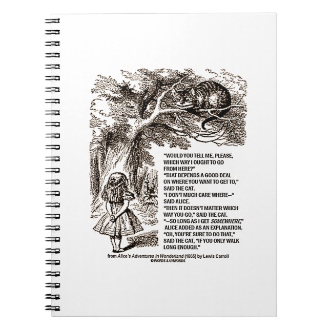 Cuaderno Wonderland Qué Camino Debería Ir Desde Aquí (Frente)