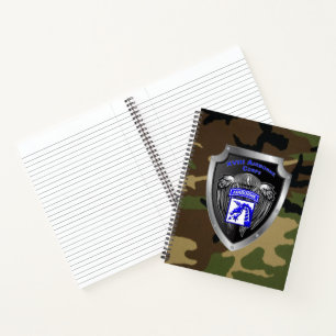 Cuaderno XVIII Cuerpo Aéreo