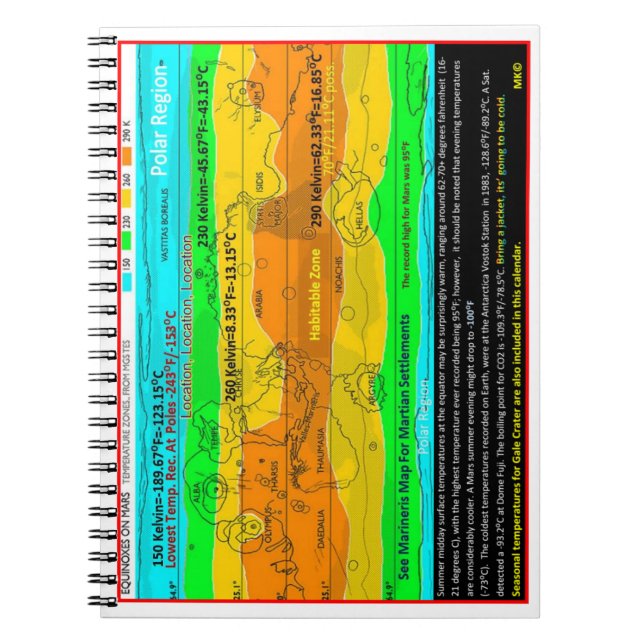 Cuaderno Zona de confort de Marte (Frente)