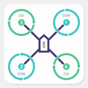 Cuadrada DIY Drone QuadX Pegatina