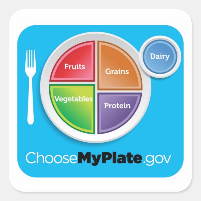 Cuadrada Elegir Pegatina de MyPlate - Azul (Anverso)