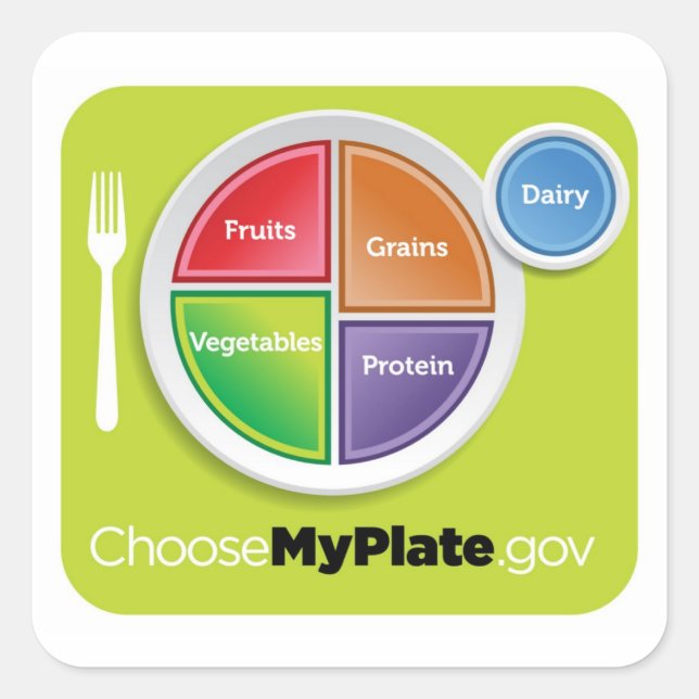 Cuadrada Elegir Pegatina de MyPlate - Verde (Anverso)