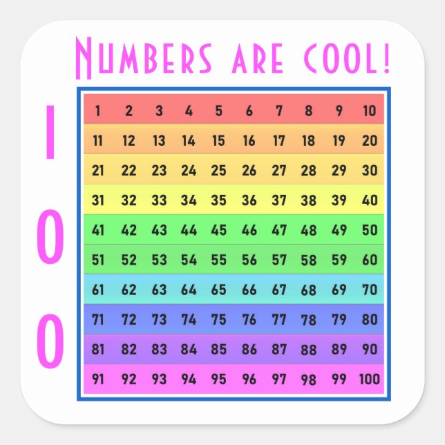 Cuadrada "¡Los números son geniales!" 1-100 Pegatina del Pe (Anverso)