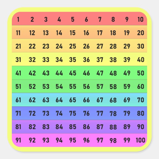 Cuadrada Números - Cientos Gráfico Pegatina cuadrado, amari (Anverso)