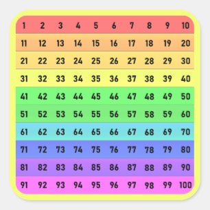 Cuadrada Números - Cientos Gráfico Pegatina cuadrado, amari