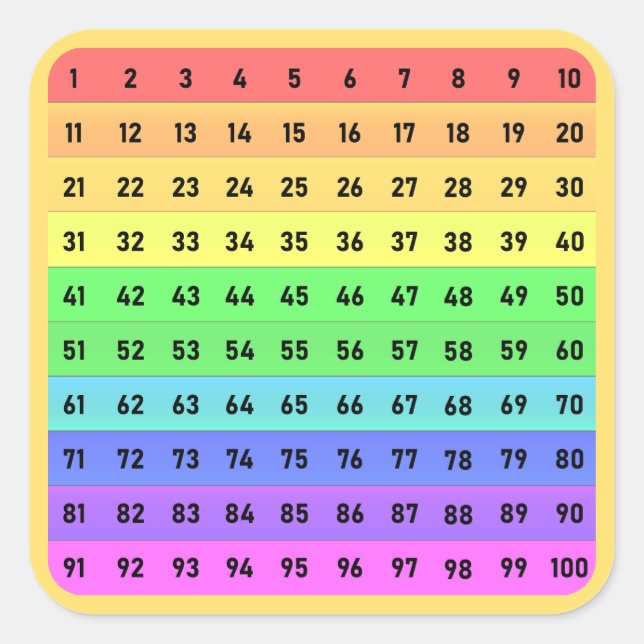 Cuadrada Números - Cientos Pegatina cuadrado de gráfico, Pe (Anverso)