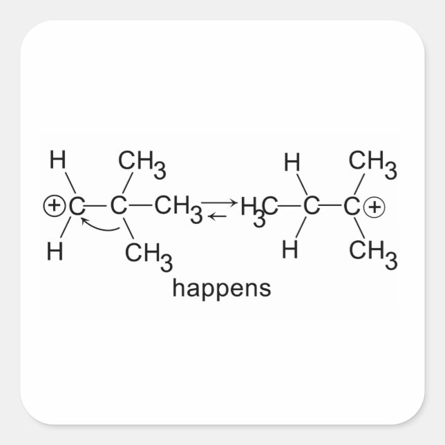 Cuadrada pegatina (Anverso)