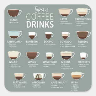 Cuadrada Pegatina de café