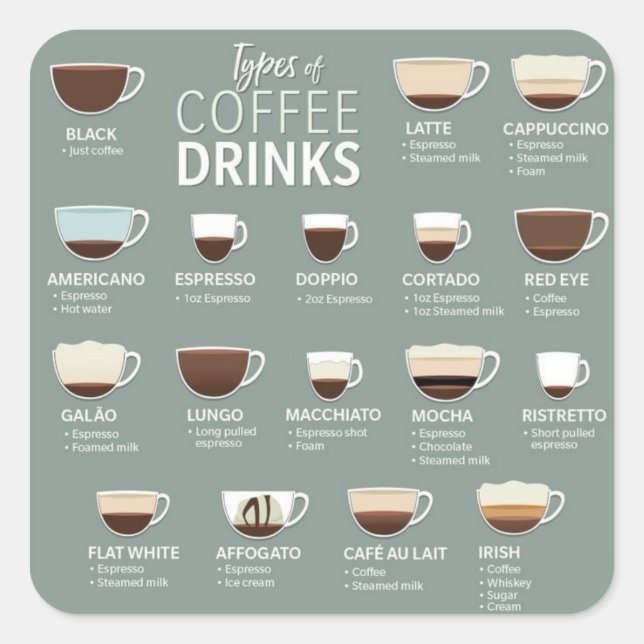 Cuadrada Pegatina de café (Anverso)
