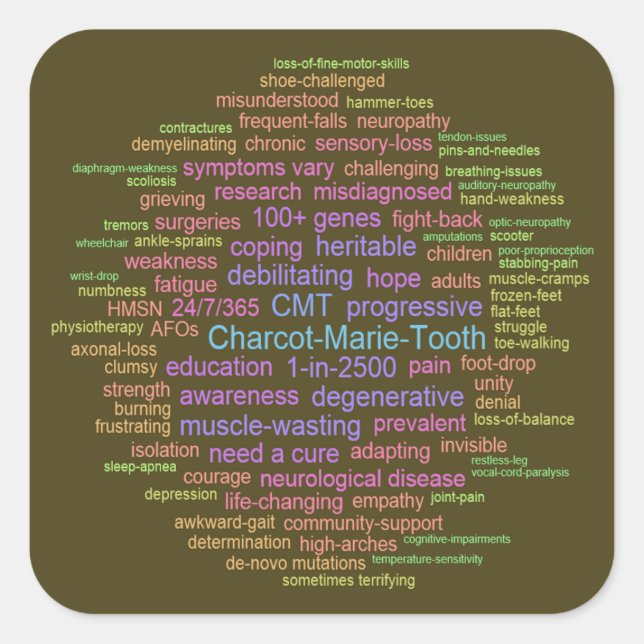 Cuadrada Pegatina de conciencia CMT (Word Cloud) (Anverso)