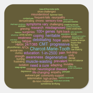 Cuadrada Pegatina de conciencia CMT (Word Cloud)