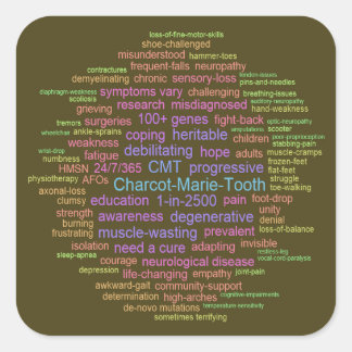 Cuadrada Pegatina de conciencia CMT (Word Cloud)