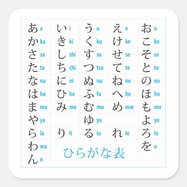 Cuadrada Pegatina de gráfico de Hiragana (Anverso)