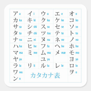 Cuadrada Pegatina de gráfico de Katakana