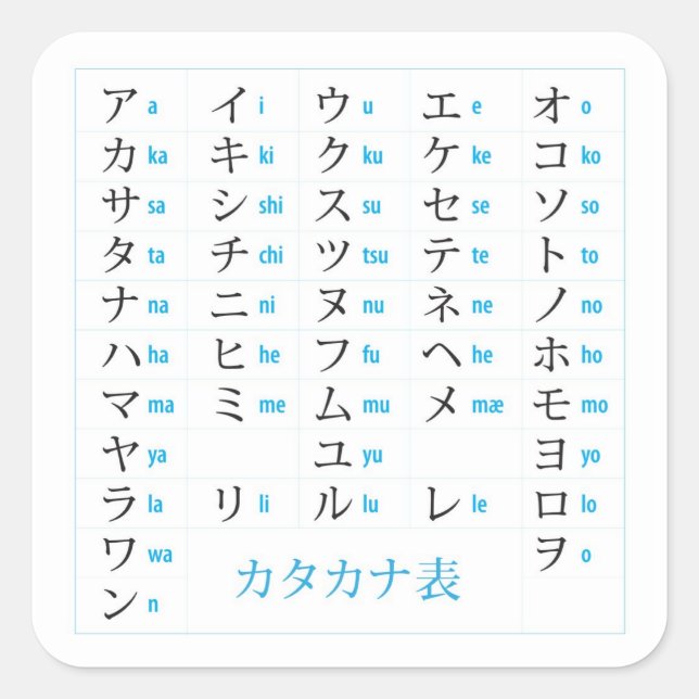 Cuadrada Pegatina de gráfico de Katakana (Anverso)