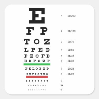 Cuadrada Pegatina de gráfico ocular de Snellen