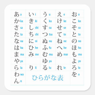 Cuadrada Pegatina de la carta de los Hiragana