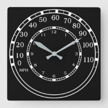 Figaro Coche de Figaro Reloj del velocímetro negro