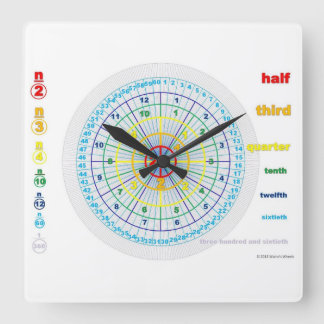 Cuadrado Reloj de fracciones