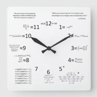 Cuadrado Reloj matemático