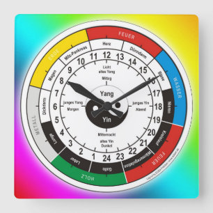 Cuadrado TCM Organuhr / reloj de órganos