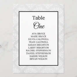 Cuadros de asientos de mesa mínimos de la boda ele